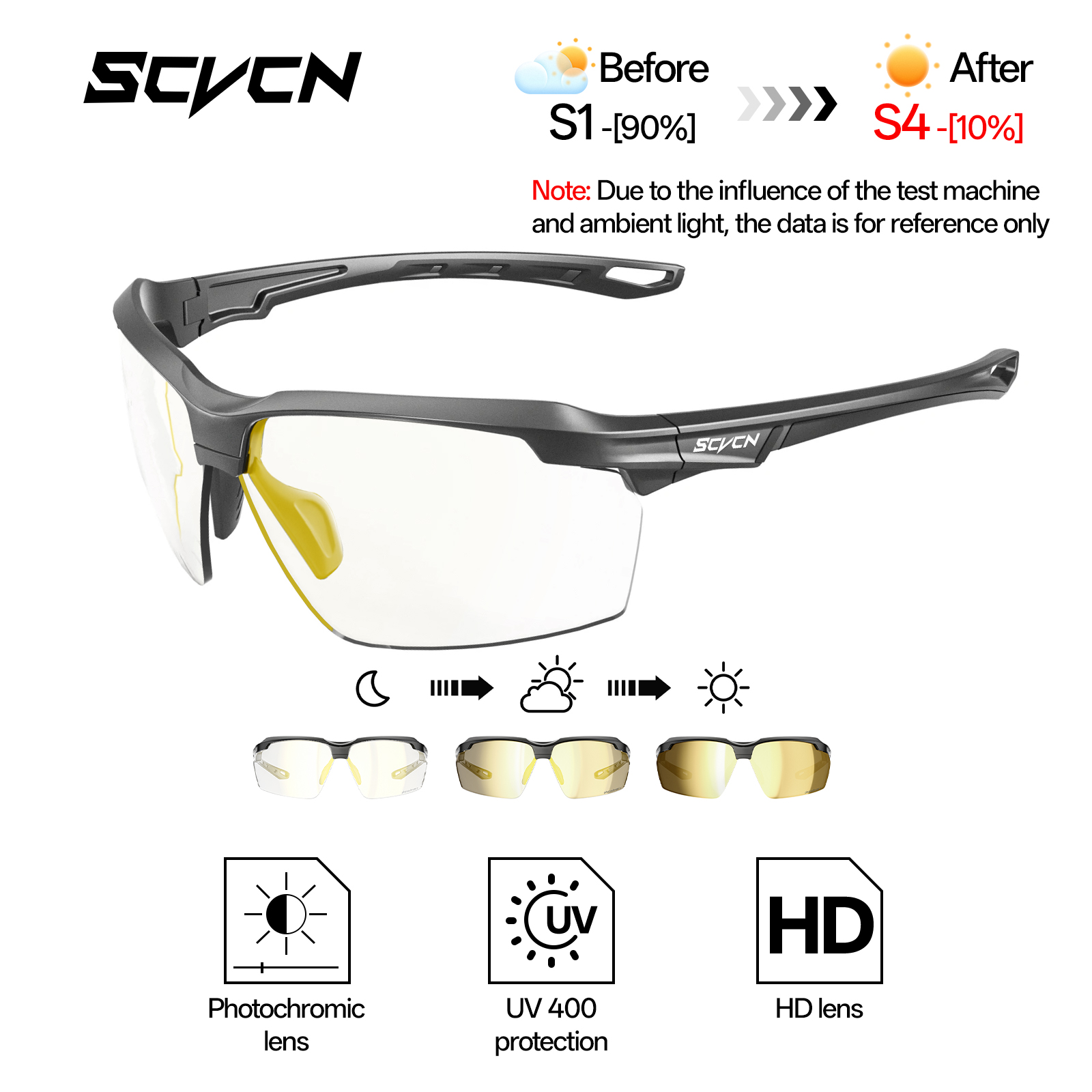 SCVCN UV400 Photochromic Hikin - Mountain Biking Sunglasses のレビューと価格