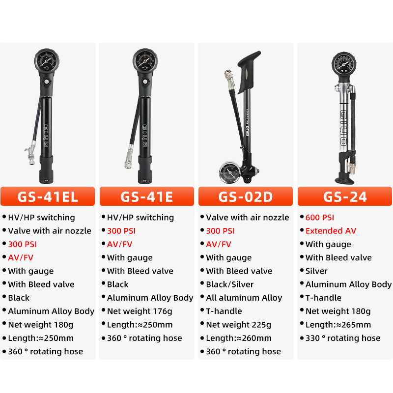 300/600psi High Pressure Bicyc - Mtb Fork Air のレビューと価格