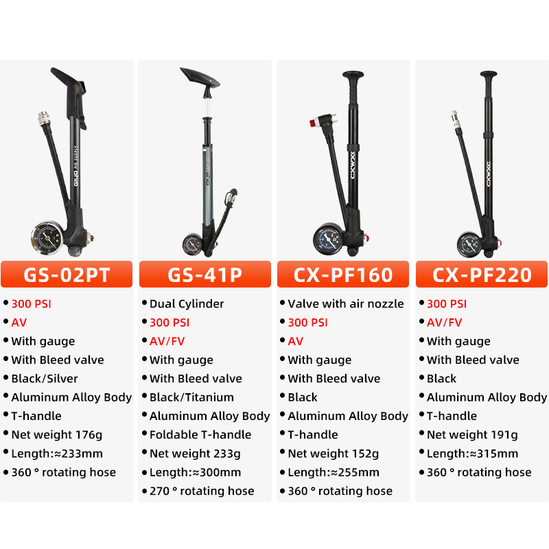 300/600psi High Pressure Bicyc - Mtb Fork Air のレビューと価格