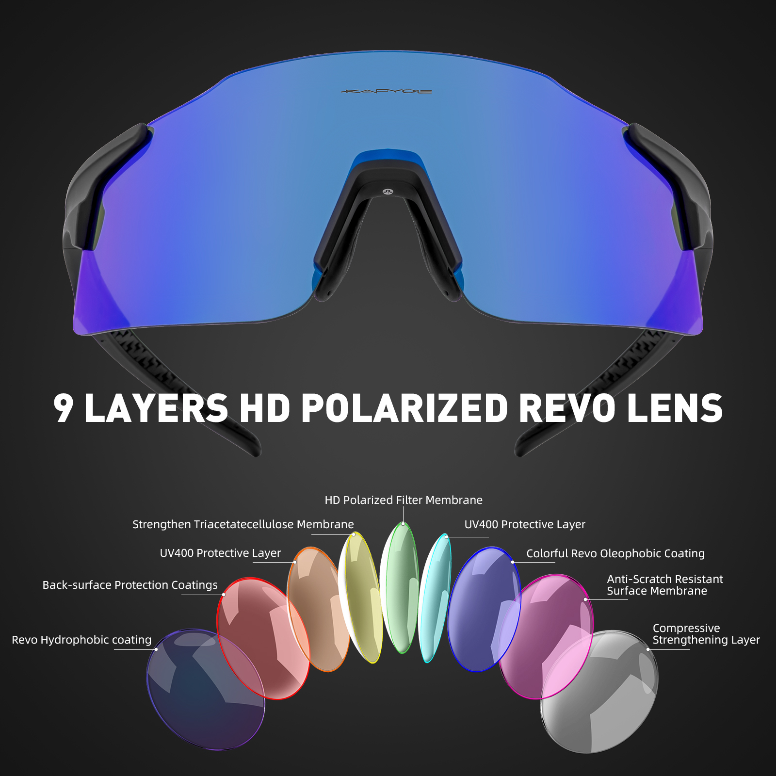 Kapvoe New Cycling Glasses Out - Mountain Biking Sunglasses のレビューと価格